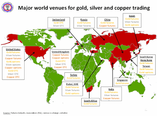Map - Major world venues for gold, silver and copper trading