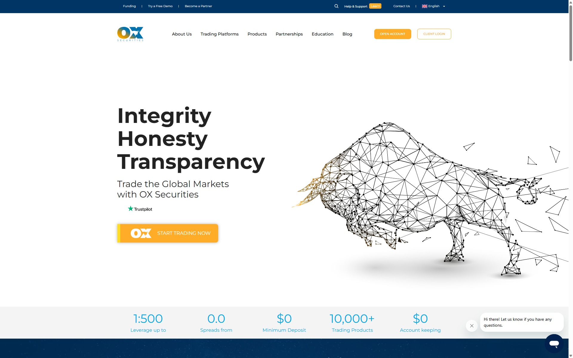 OX Securities Pty Ltd