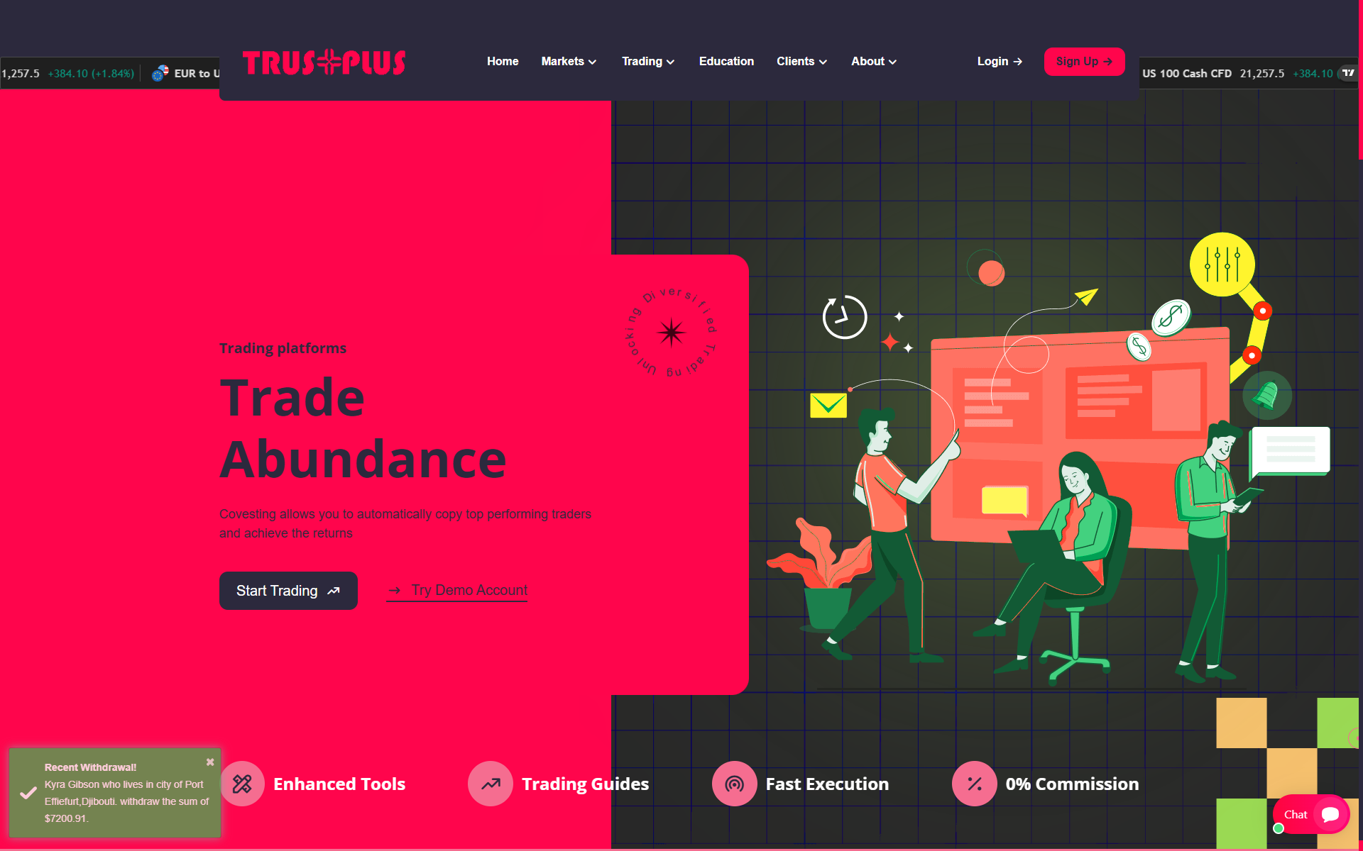 Tradeplugx Capital Group