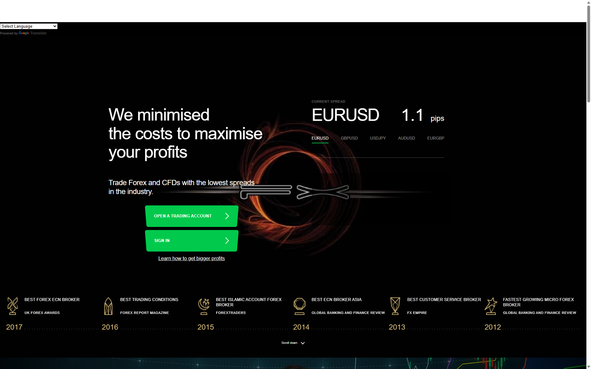 trustplusfx.net