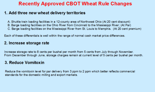 Slide - Recently Approved CBOT Wheat Rule Changes