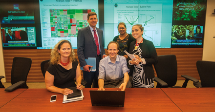 Photo showing Division of Market Oversight staff in the Market Watch room. Photo by Clark Day Photography.