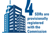 4 SDRs are provisionally registered with the Commission.